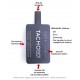 TachoSafe Connect